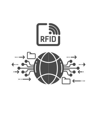 software rfid